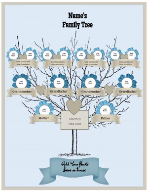 Family Tree Maker templates