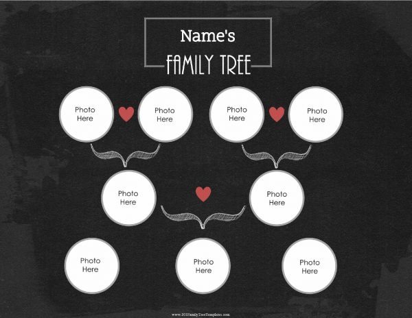 chalkboard-family tree diagram poster