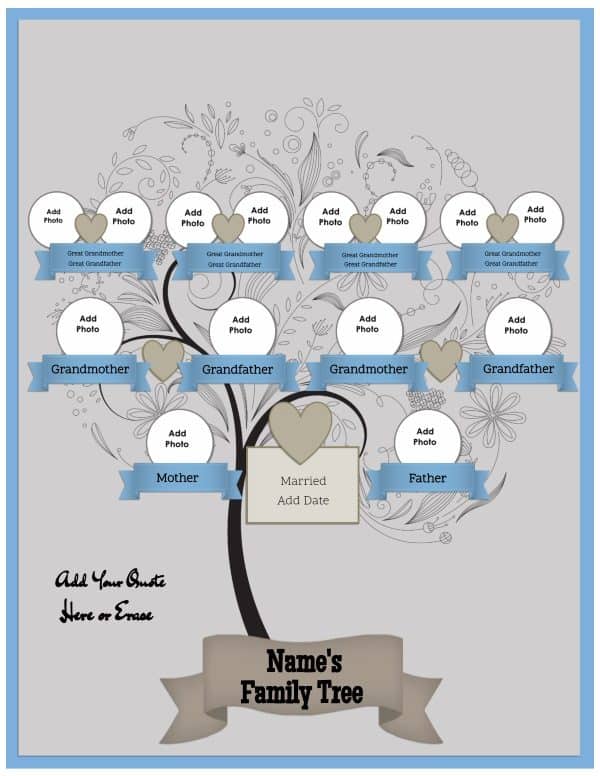 Family Tree Generator