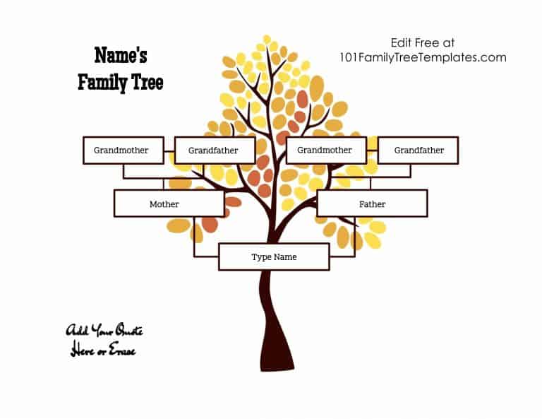 3 Generation Family Tree Generator All Templates are Free to Customize