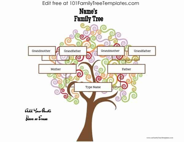 Family tree templates