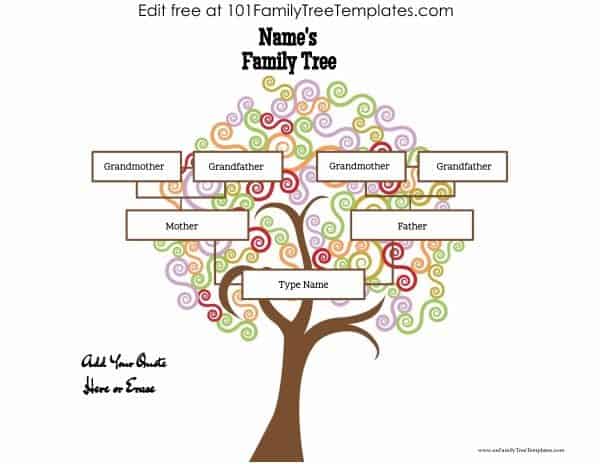 family tree maker download no action available family tree maker download no action available