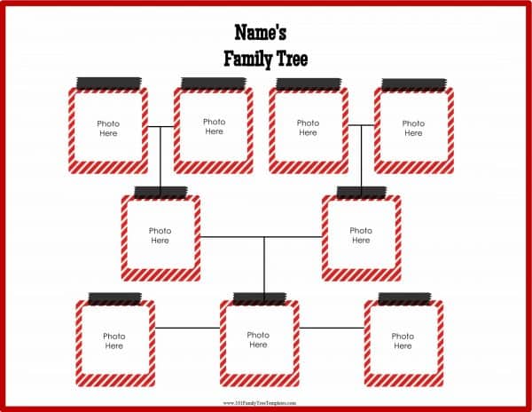 Family tree diagram with red frames