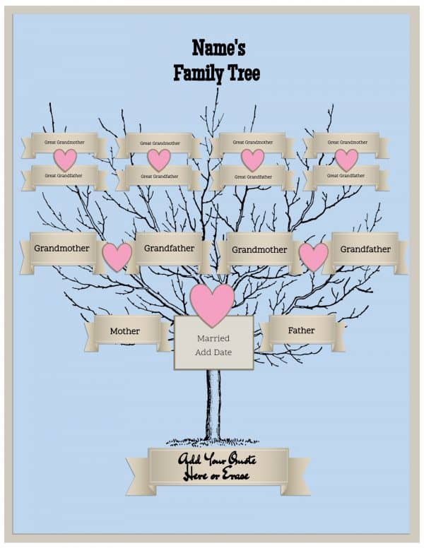 Family tree maker