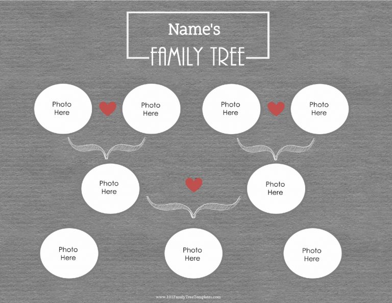 Free editable family tree maker templates customize online free