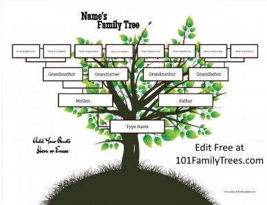 Free Printable 4 Generation Family Tree