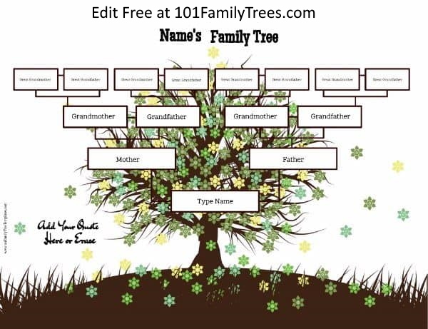 family tree generator