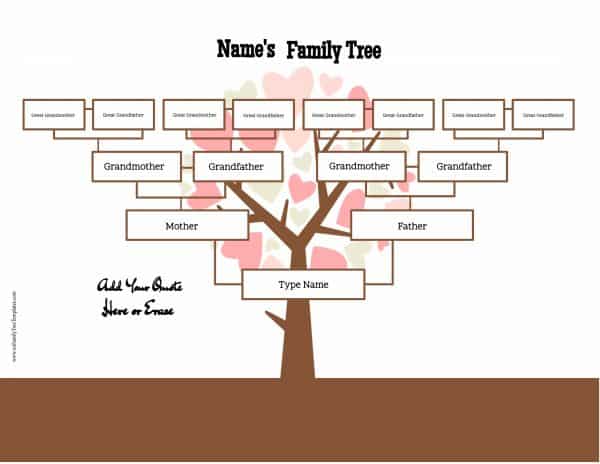 Free family tree