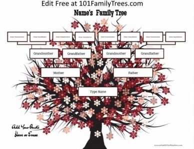 4 Generation Family Tree Template Free to Customize &amp; Print