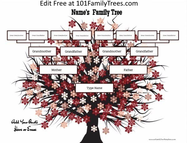 Make a family tree