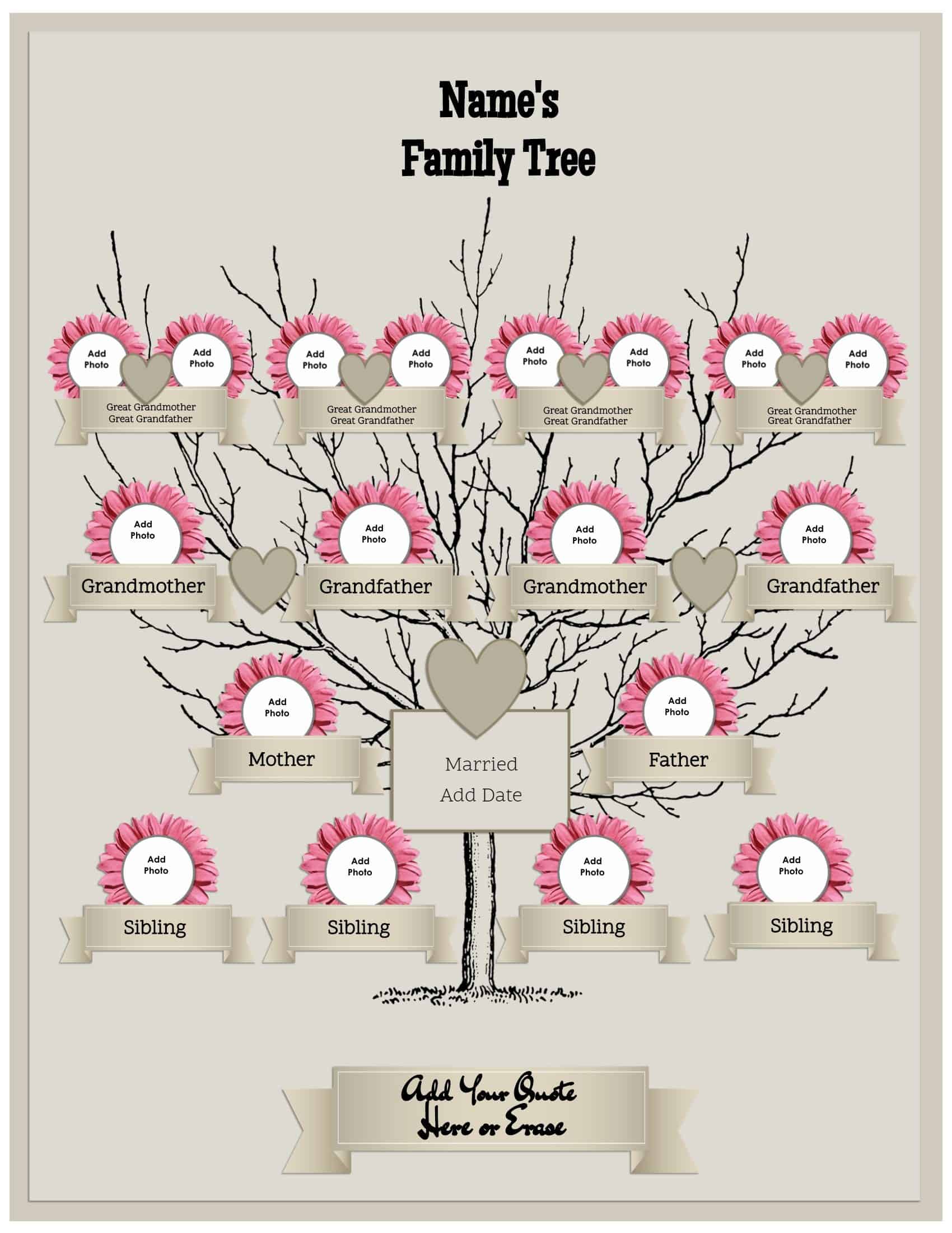 daniela has created a family tree for a homework assignment