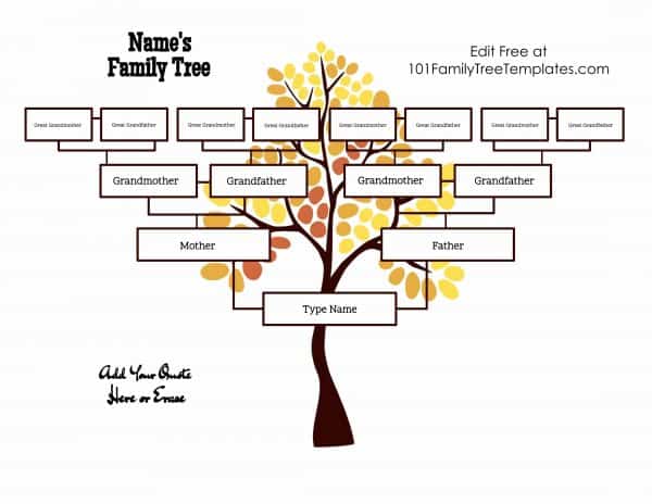 My Family Tree