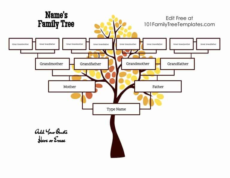 Free Family Tree Poster | Customize Online then Print at Home