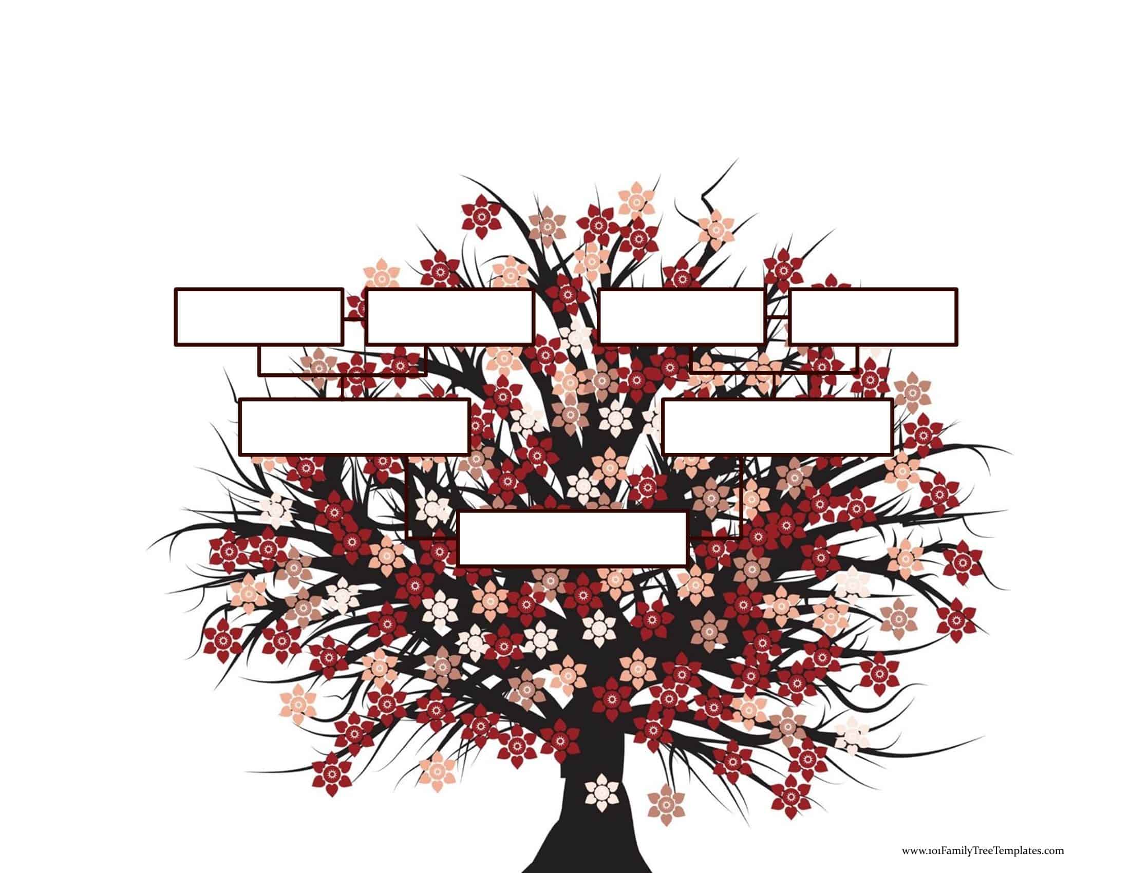 Blank Tree Diagram Template