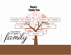 family quote on tree