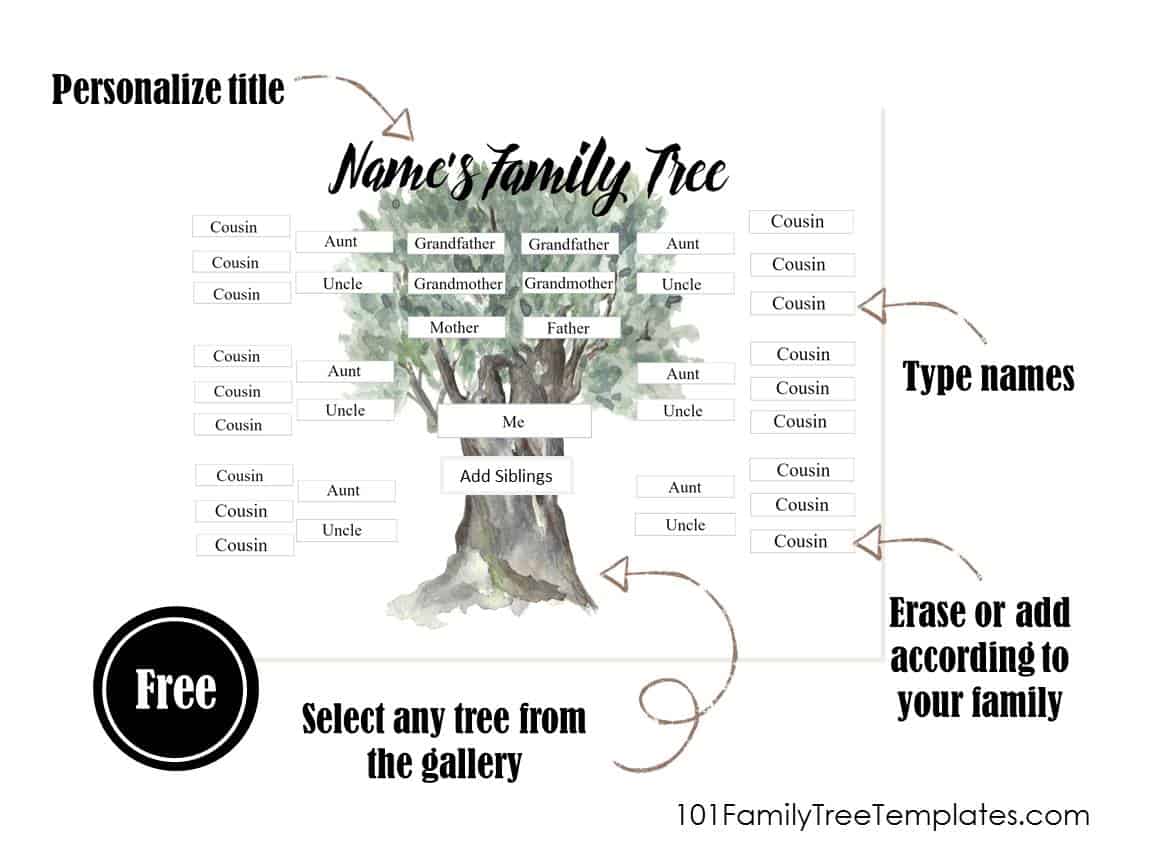 free printable family tree template with siblings